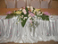 Оформление свадебного стола жениха и невесты цветами и тканями, украшение стола молодых,президиума, флористические, цветочные композиции на стол молодоженов, гостей, цветочное оформление банкетных залов,ресторанов,отелей, бутоньерки,цветы гостям.Гирлянды,композиция из цветов,букеты,корзины цветочные,павлины из цветов, лебеди свадебные,цветочное сердце из цветов, цветочные сердца.Текстильный задник за столом молодых, оформление задника, стены.Каркасные,классические,оригинальные, необычные, европейские, винтажные композиции из роз,пионов,гладиолусов, лютиков, ранункулюсов,фрезий, тюльпанов,калл, эустом, лизиантусов,анемонов, хризантем,гортензий,ягод,фруктов,орхидей, фаленопсисов, цимбилиумов,гиацинтов, ромашек,подсолнухов,гербер, ландышей,васильков, плюща,антуриумов,колокольчиков,лаванды, трав,колючек,клубники, черешни,вишни,жасмина,сирени, мускари. Флористические стойки,свадебная стойка,украшение колонн,лестницы,камина,композиции на камин.Фруктовница, фруктовое дерево,топиарий,из фруктов, фруктовые.Свадебные чехлы, чехлы на свадьбу,праздник, чехлы белые на стулья с бантами.Свадьба в Крыму,Симферополе,Ялте,Севастополе,Судаке,Евпатории,Судаке,во дворце,у моря,в парке. Свадебное оформление,свадебный флорист,свадебная флористика,студия свадебной и праздничной флористики, флористическое украшение свадьбы цветами,свечами, фруктами, цветочные композиции,цветы для свадеб,на свадьбу.Свадебный , праздничный,цветочный,текстильный декор,стиль свадьбы, стильная свадьба,винтажная,неформальная,классическая,морская, в рустикальном,деревенском,народном,в морском,сказочном стиле,тематическая.Крым,Симферополь,Ялта,Судак,Севастополь,Алушта.Фруктовый стол.Свадьба в ресторане "Учан су"